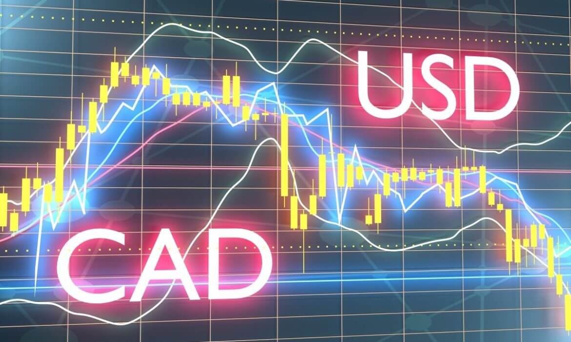 USD/CAD Holds at 1.3690 Amid US Dollar Rebound