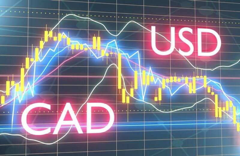 L’USD/CAD se maintient à 1,3690 sur fond de rebond