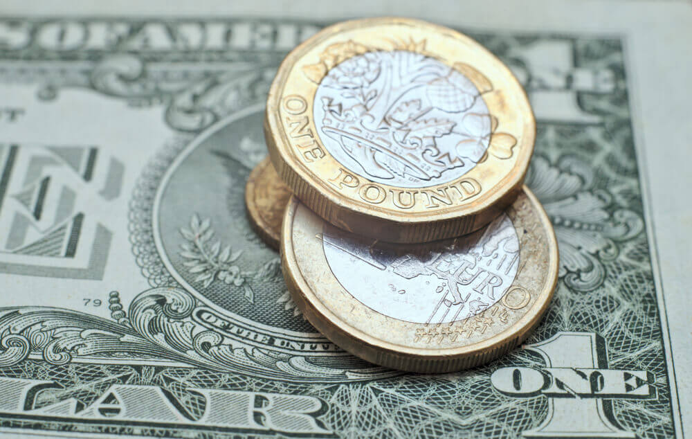 GBP/USD Positive for 3rd Day, Holds at 1.2795