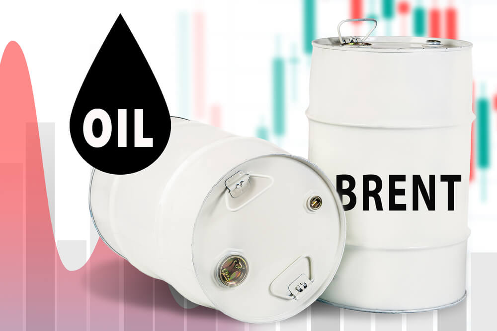 Oil Futures Gains: Brent $82.09 and WTI $77.79