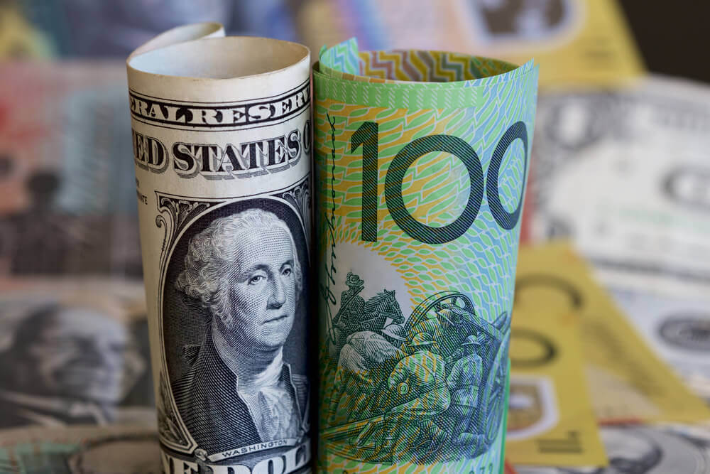 AUD/USD - Australian Dollar